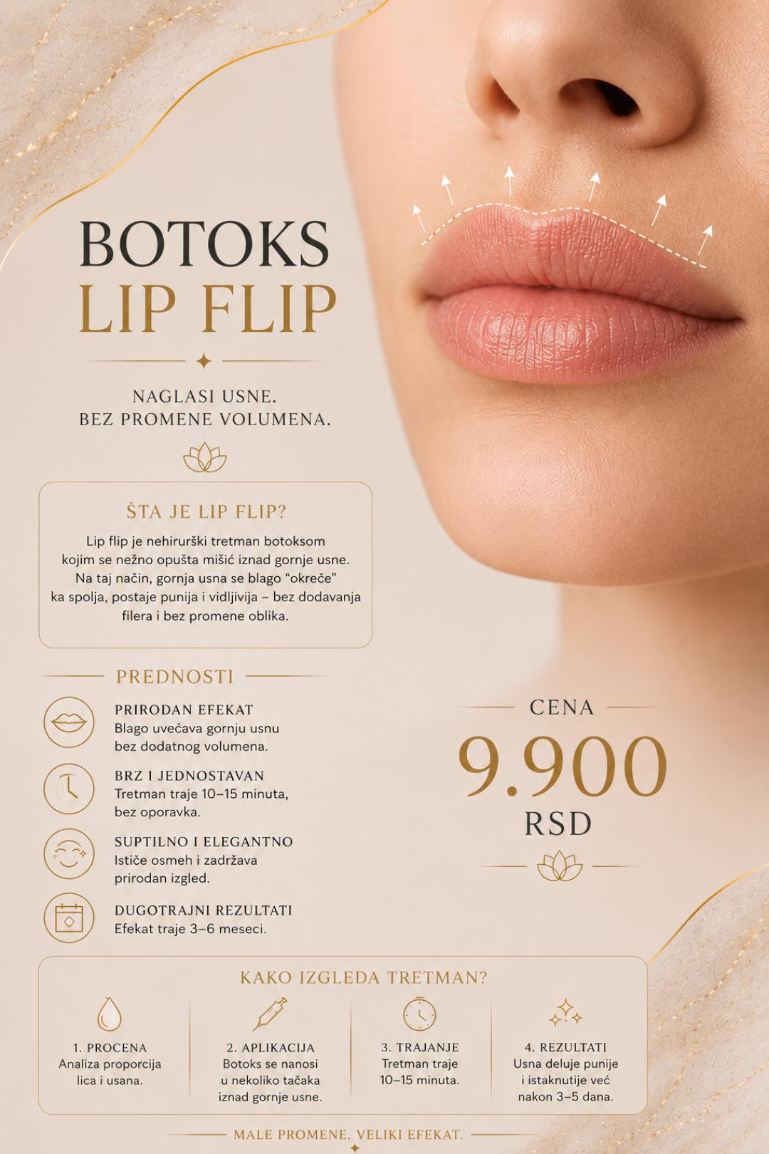 Dr Pantazis - Dental & Beauty Clinic #beograd Tretman lica Lip Flip