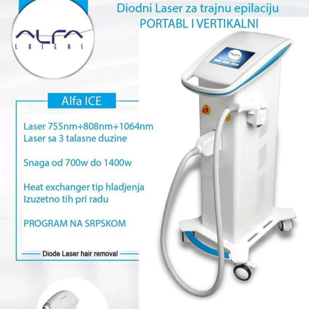 Laser centar Triniti Beograd #beograd