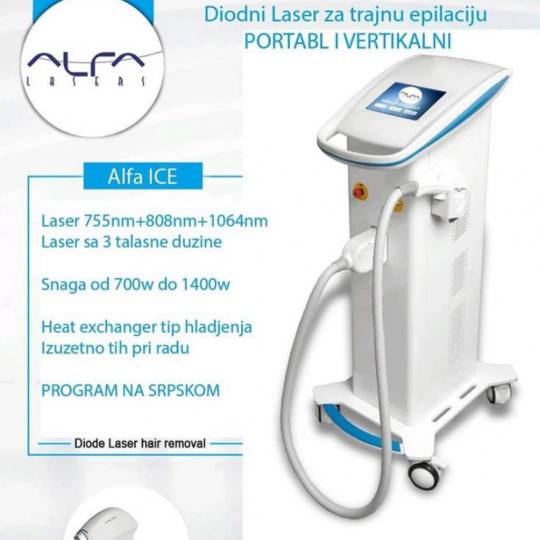 Laser centar Triniti Beograd #beograd