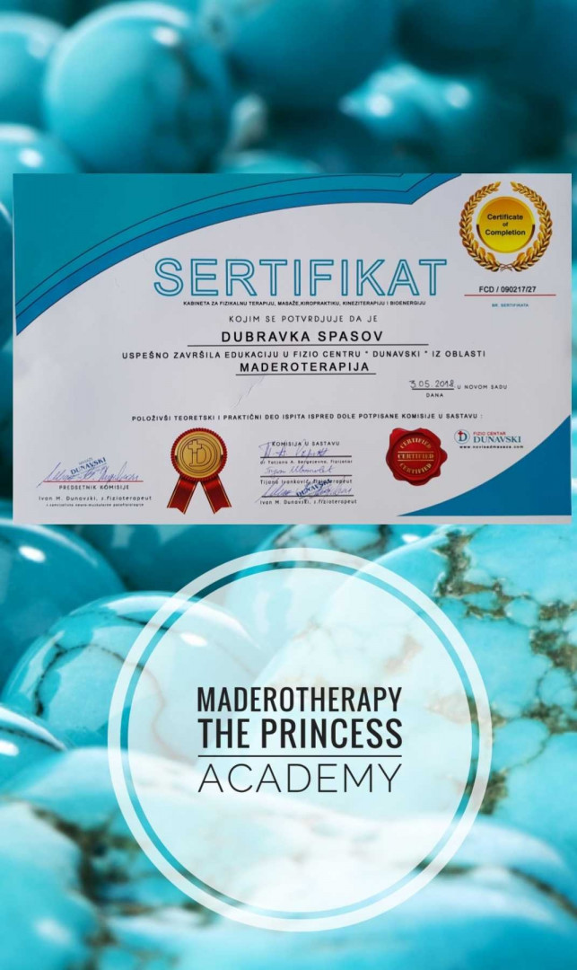 Maderoterapija celog tela - paket od 10 tretmana - The Princess Academy, Beograd Anticelulit Telo Anticelulit, Beograd, Centar, Stari grad, Dorćol