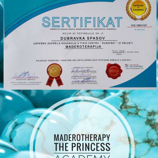 The Princess Academy #beograd Anticelulit Maderoterapija celog tela - paket od 10 tretmana