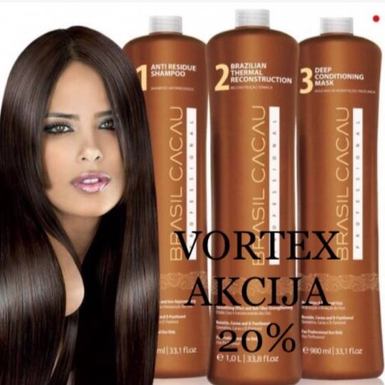Vortex #beograd Keratinski tretmani Keratinsko ispravljanje kose - duga kosa keratin