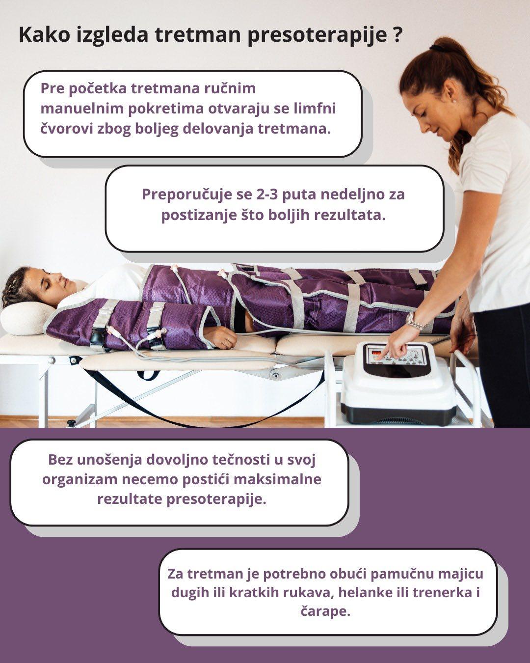 Presoterapija - 30 minuta - Ljiljana Radenković Hair studio, Beograd Masaža za mršavljenje Masaža Masaža za mršavljenje, Beograd, Vukov spomenik, Đeram