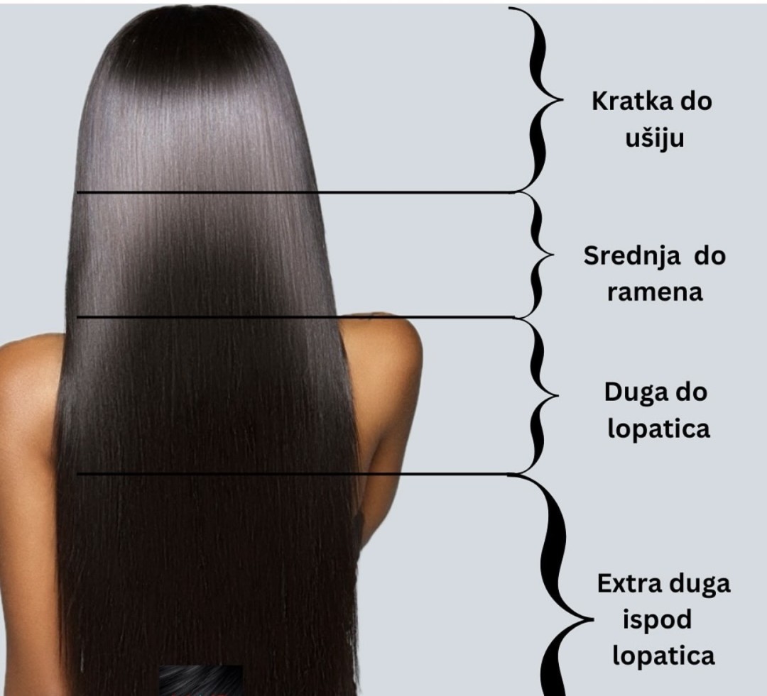 Mediva Estetik Centar #beograd Žensko šišanje Žensko šišanje - sve dužine kose(osim ekstra duge i guste)