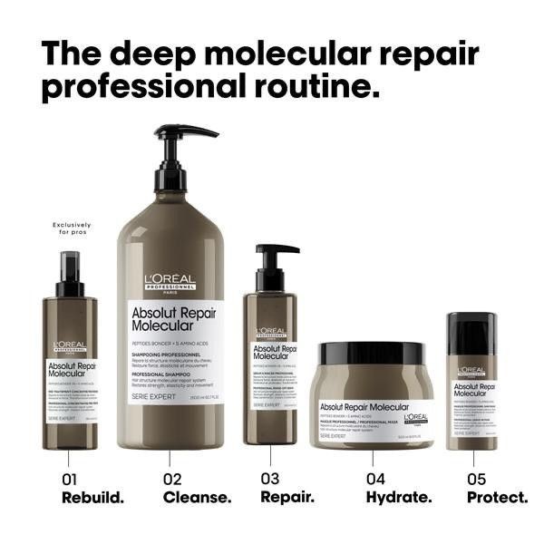Angels #novisad Nega i ojačavanje kose Absolute Molecular Repair By Loreal Professionnel - Tretman za hemijski oštećenu kosu + feniranje