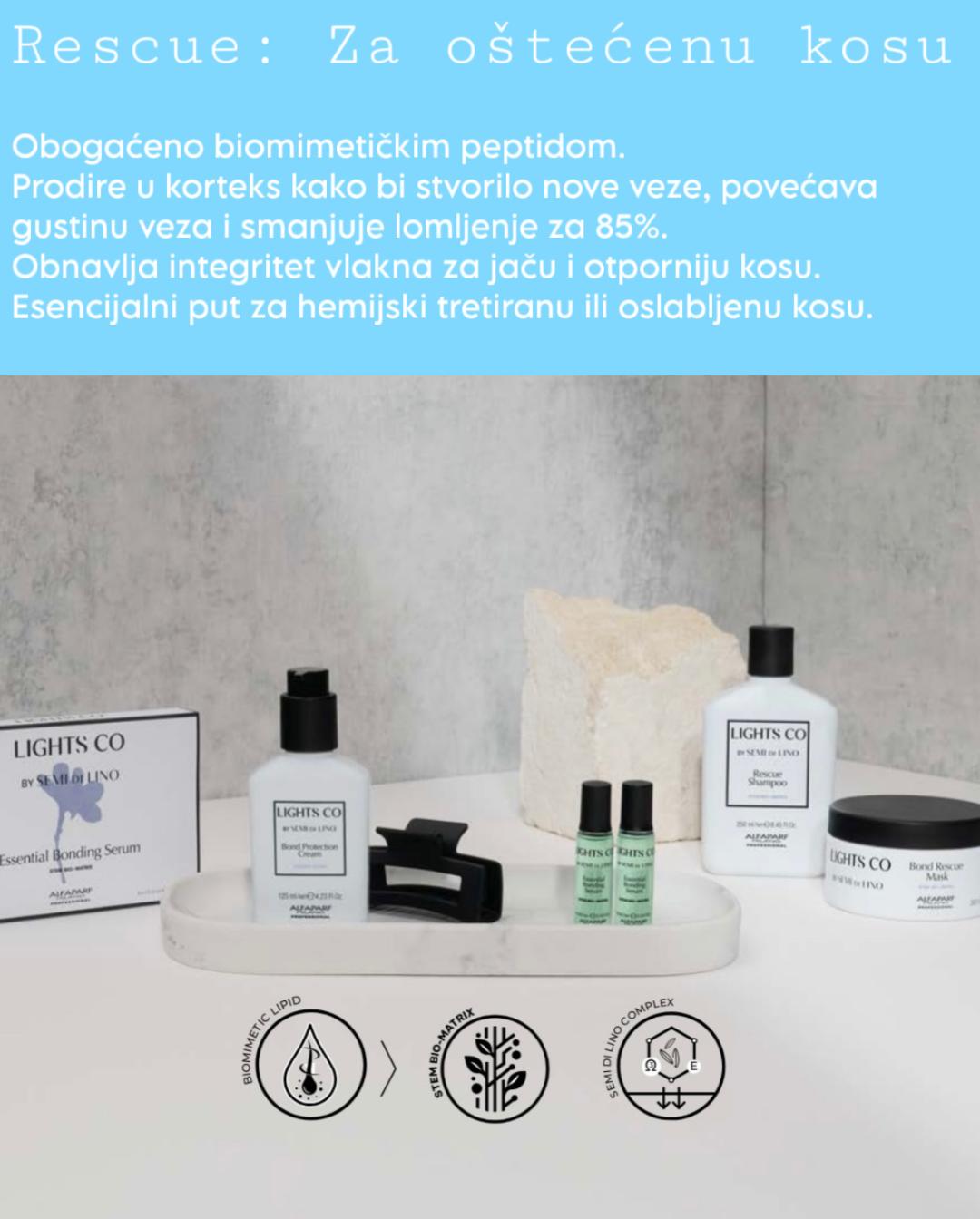 Mstyle3 #beograd Nega i ojačavanje kose Alfaparf Lights Co Exclusive Spa head tretman