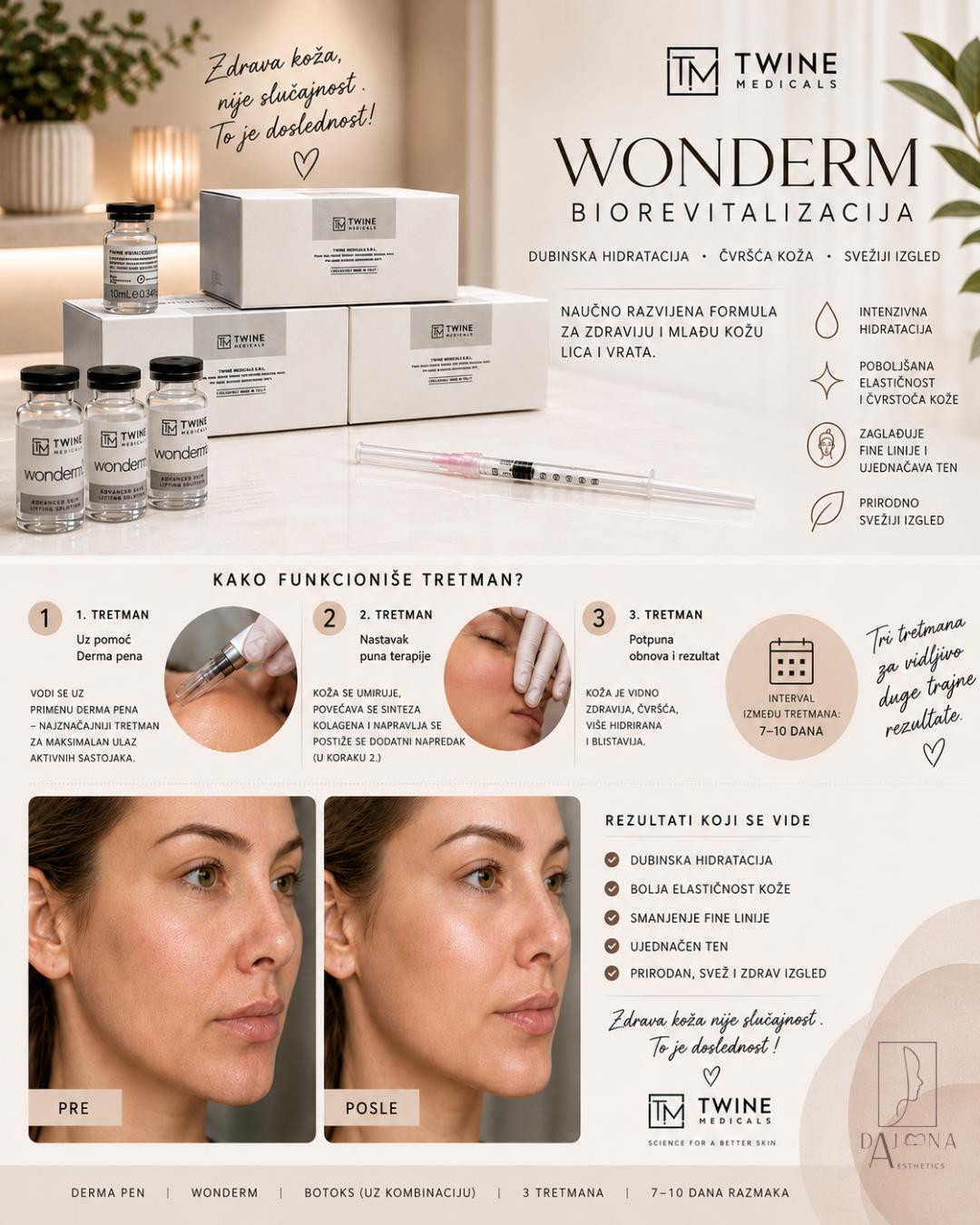 Wonderm paket ( dermapen tretman, botox II regije i III tretmana) - DajanaAesthetics, Novi Sad Tretman lica Lice Tretman lica, Novi Sad, Grbavica, Liman, Adamićevo naselje