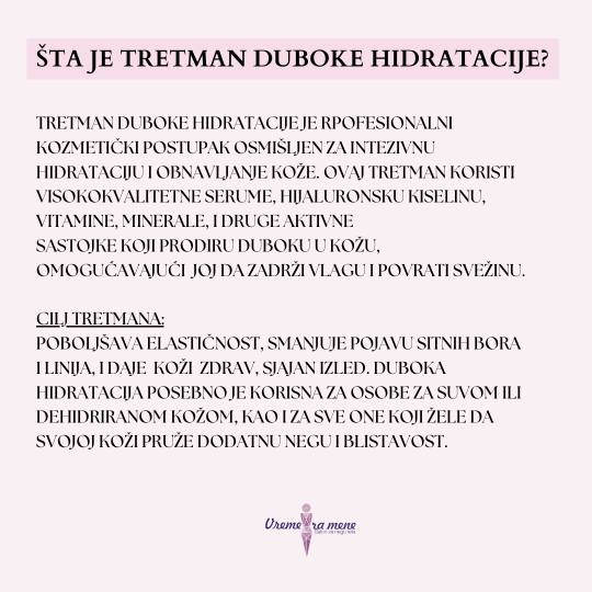 Vreme za mene #novisad Tretman lica Tretman duboke hidratacije + Oxygen tretman gratis