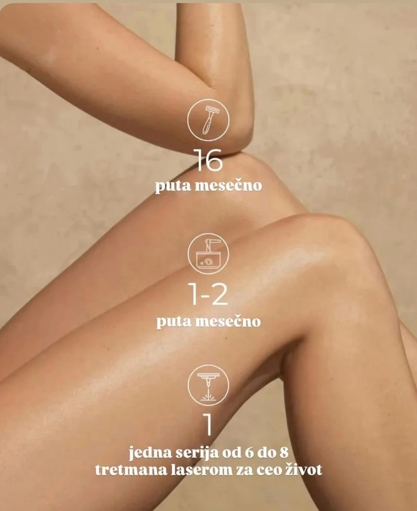 Vanilla rain beauty #beograd Laserska epilacija Laserska epilacija celih nogu - za dame