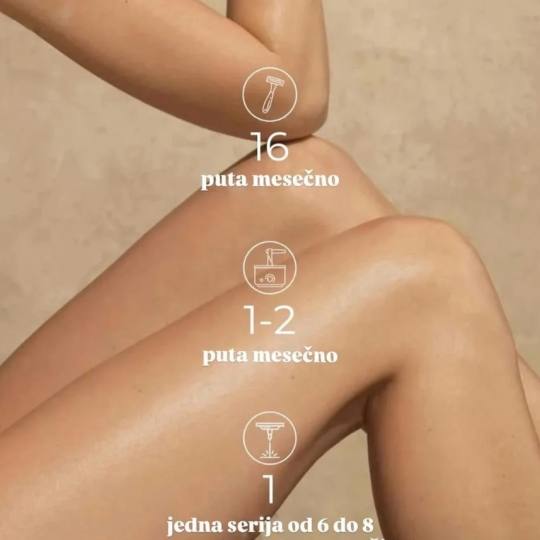 Vanilla rain beauty usluga