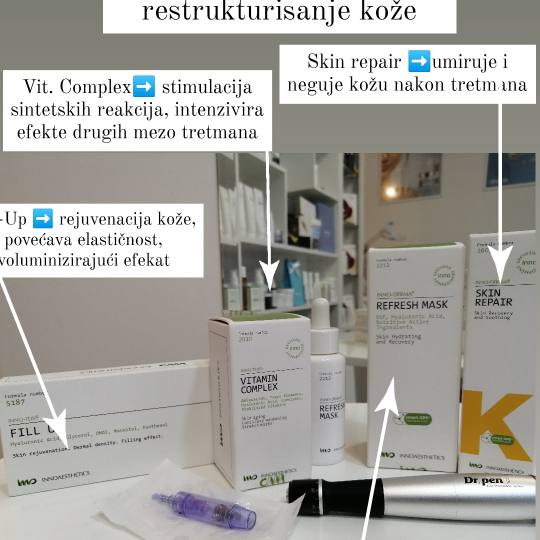 Beauty place Princess #beograd Dermaroler i dermapen Dermapen tretman lica