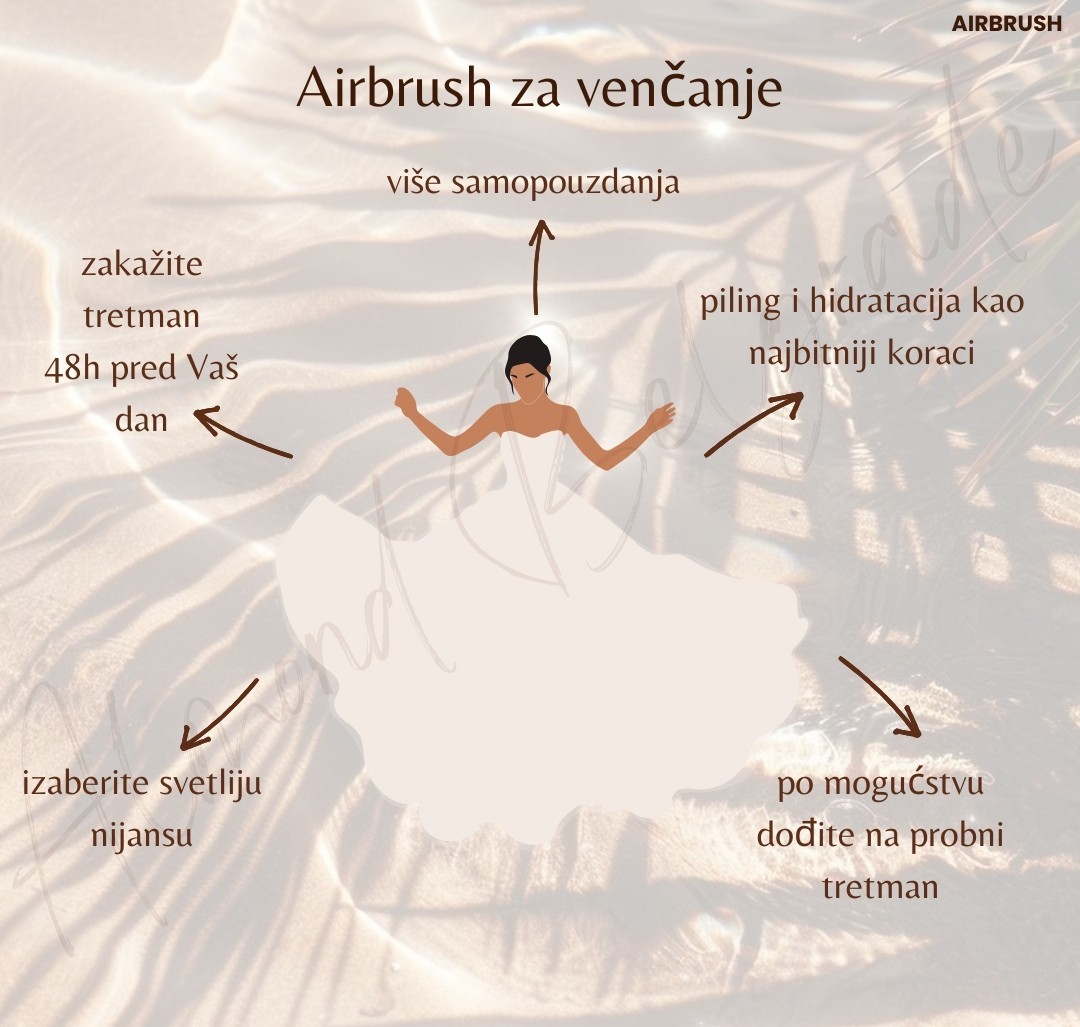 Studio Modesty - T - Almond #beograd
