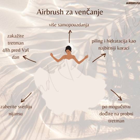 Studio Modesty - T - Almond #beograd