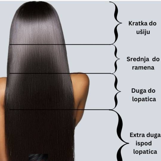 Infinity Hair #novisad