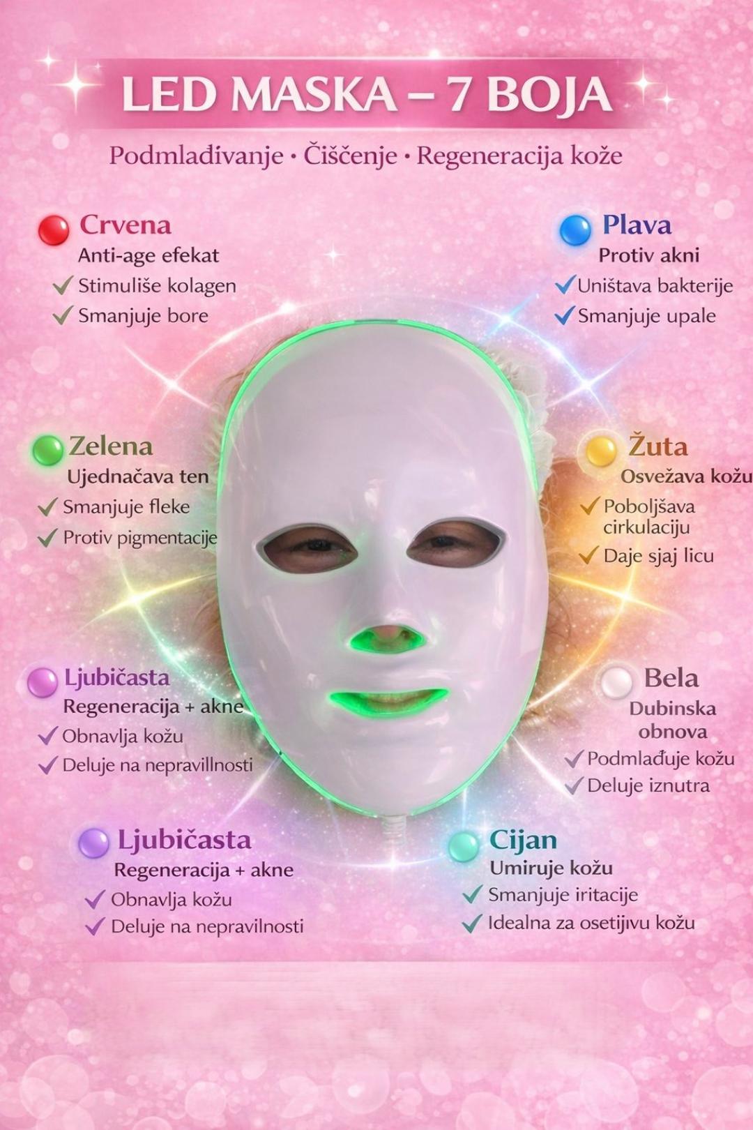 MS Beauty Centar #beograd Tretmani tela Ultrazvučna špatula + maska