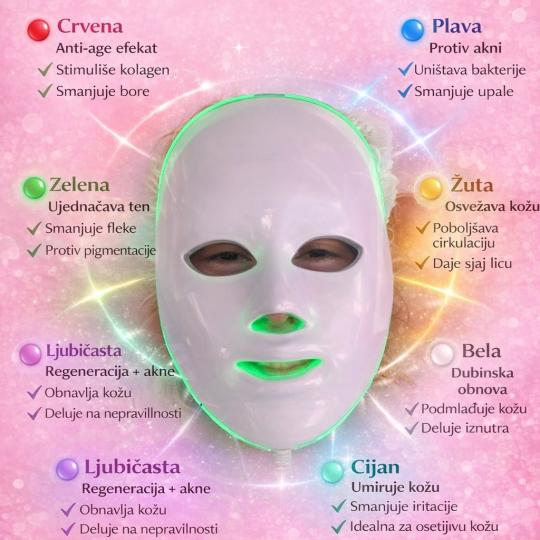 MS Beauty Centar #beograd Tretmani tela Ultrazvučna špatula + maska Tretmani tela