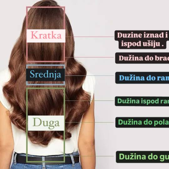 Amaya BeautyConcept #beograd
