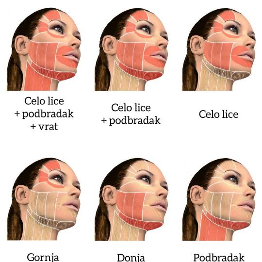 AM BEAUTY STUDIO #odzaci Lifting / zatezanje kože HIFU 7D tretman - lice + podbradak + vrat
