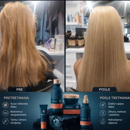 M021 #novisad Nega i ojačavanje kose Revlon Restart tretman - sve dužine kose
