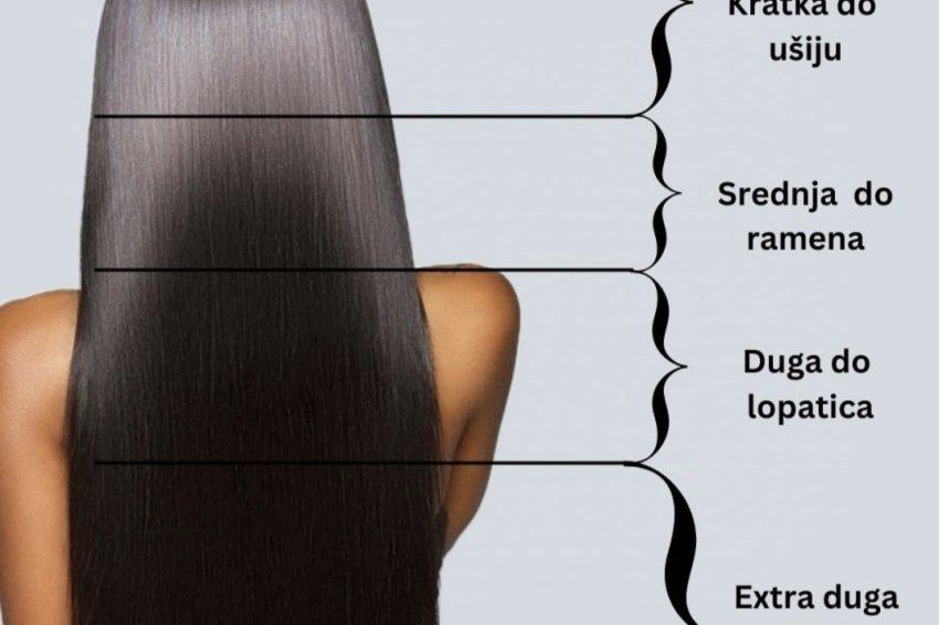 Infinity Hair Frizerski salon zakazivanje Novi Sad, Tolstojeva 66